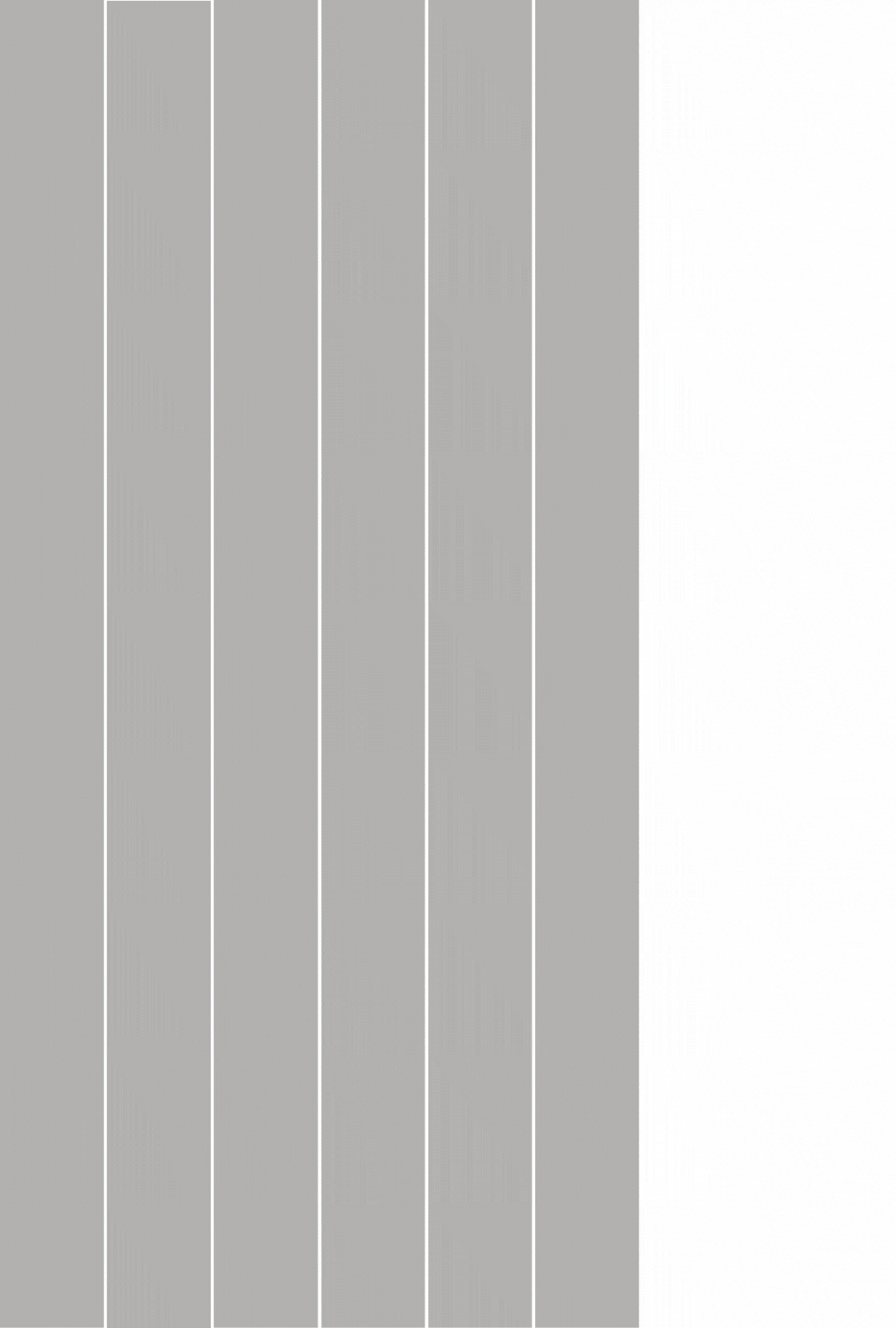 Hvad er Potentialeprofilen